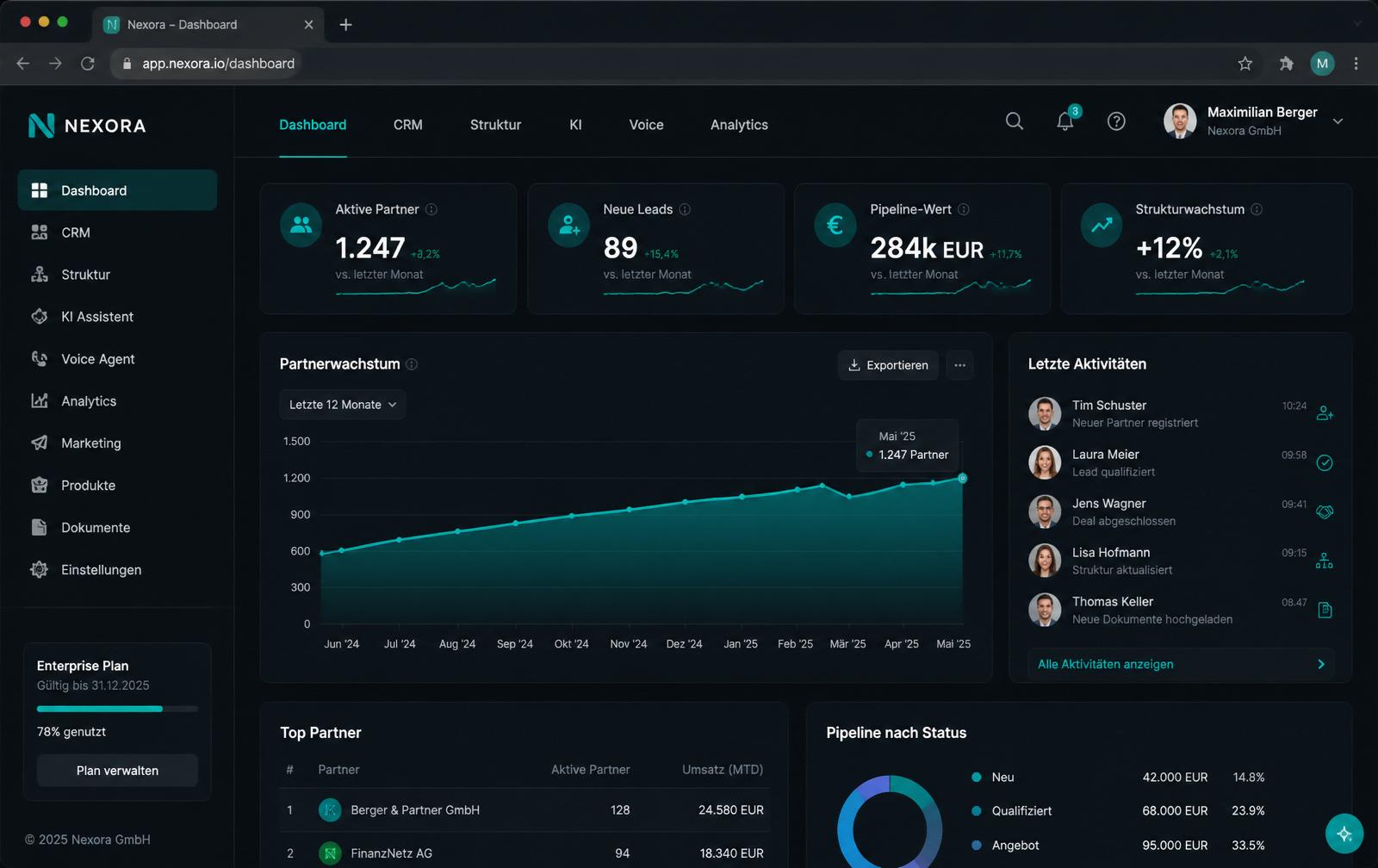 Dashboard – Structura OS